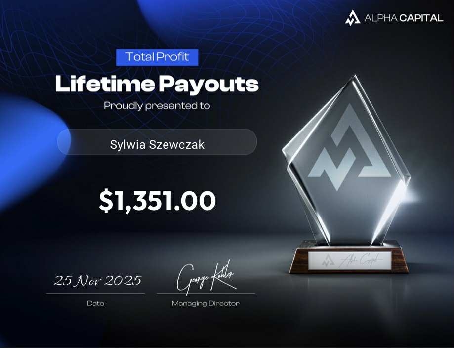 Wypłata Sylwia Szewczak