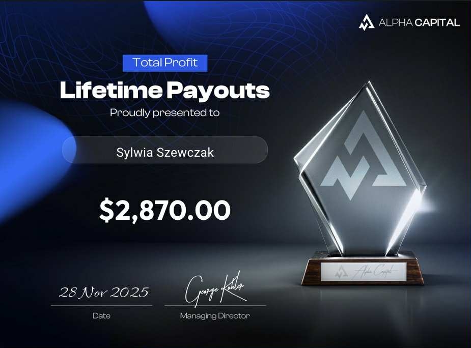 Wypłata Sylwia Szewczak